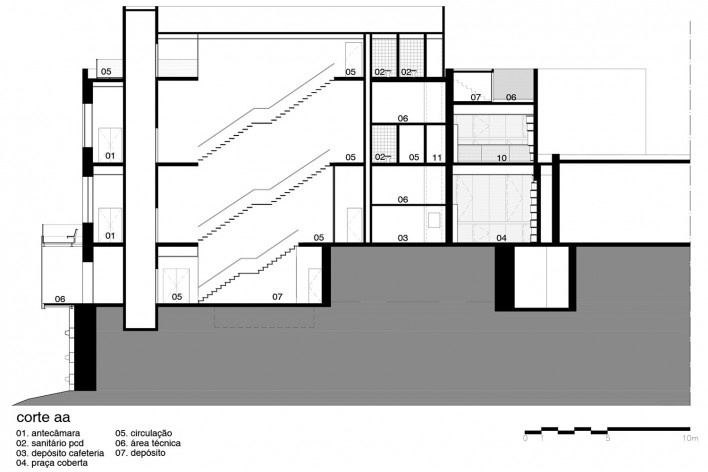 Casa do Carnaval, corte aa, Salvador. Arquitetos Alexandre Prisco e Nivaldo Andrade<br />Desenho divulgação 