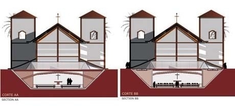 Cortes da nova igreja proposta<br />Imagem dos autores do projeto 