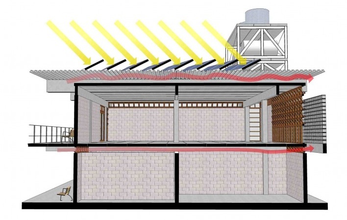 Homeless Center- “Centro de Liderança para Mulheres e Jovens” –Edson Mahfuz e Ana Paula Alcantara Gomes. Corte pelo edifício Vestiários/Musculação [equipe premiada]
