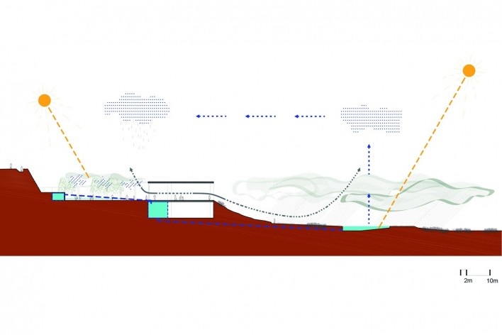 <br />Imagen divulgación  [Estudi d’Arquitectura Toni Gironès]
