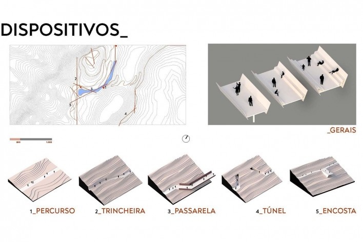 Projeto para a Mina Pau Branco, identificação de estratégias de desenho, Brumadinho MG. Arquitetos Lucas de Sousa, Mariana Alves Barbosa, Pedro Machado Meneghel, Renata Semin e Vitória Paulino<br />Acervo dos autores 