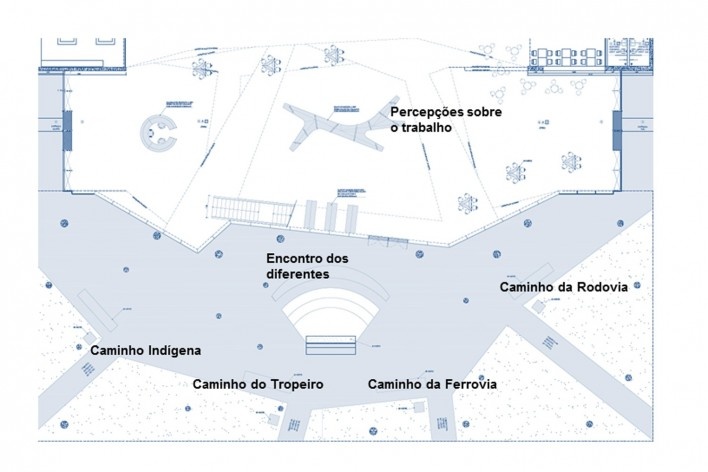 Museu do Trabalho e do Trabalhador, expografia térreo, caminhos históricos que ligam o litoral ao interior de São Paulo: trabalhadores que habitaram e passaram pela região ao longo dos séculos<br />Imagem divulgação  [Base7]