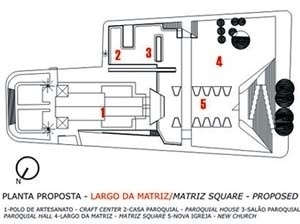 Largo da Matriz: Proposta<br />Imagem dos autores do projeto 