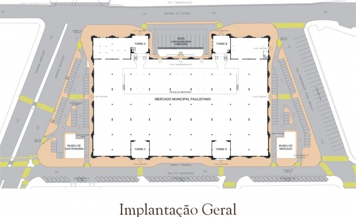 Implantação geral<br />Imagem do autor do projeto 