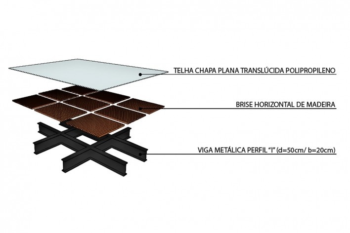 Casa Vênus, diagrama da cobertura, Presidente Prudente SP, 2021. Arquiteta Juliana Menegassi<br />Imagem divulgação  [Acevo Juliana Menegassi]
