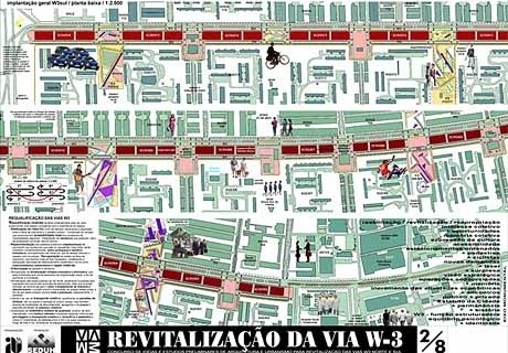 <br />Autores do projeto 