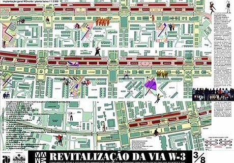 <br />Autores do projeto 
