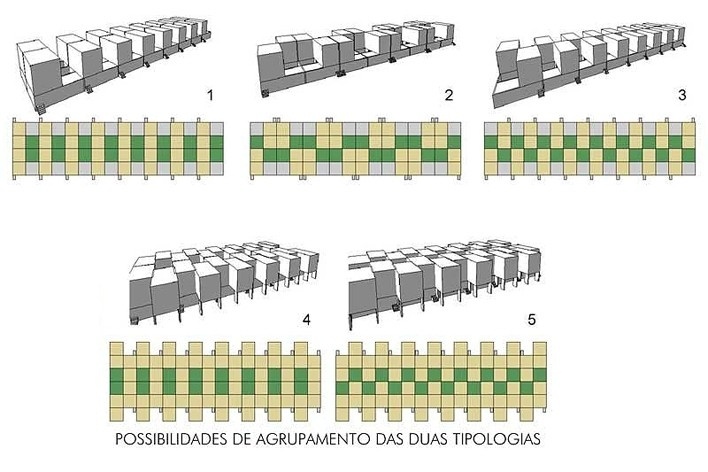 Possibilidades de agrupamento das duas tipologias<br />Imagem dos autores do projeto 