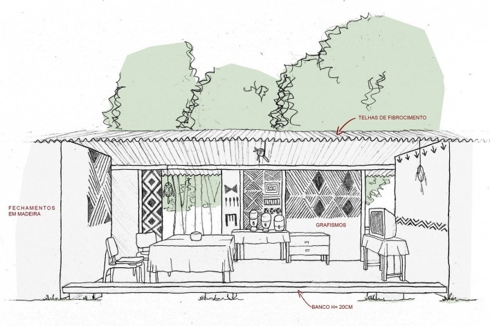 Aldeia Marakanã. A construção de uma aldeia indígena urbana, croqui da cozinha da aldeia, Rio de Janeiro RJ Brasil, 2022. Arquiteto Gustavo Lennon<br />Elaboração Gustavo Lennon 
