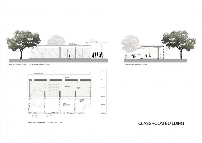 Detalhamento das salas de aulas<br />Lompreta Nolte Arquitetos e Nanda Eskes Arquitetura 