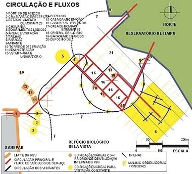 Circulação e fluxos<br />Imagem dos autores do projeto 