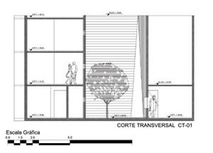 Corte transversal<br />Imagem dos autores do projeto 
