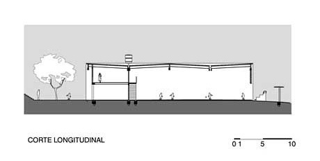 Corte longitudinal <br />Imagem do autor do projeto 