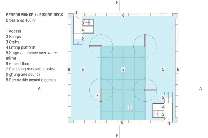 Spree river theatre, exhibition floor plan. Carlos M. Teixeira