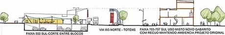 Corte W3 Sul<br />Autores do projeto 