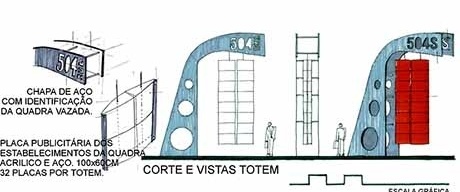 <br />Autores do projeto 