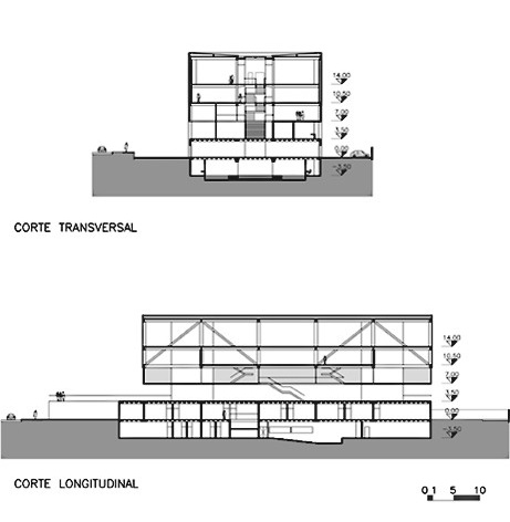 Cortes<br />Imagem dos autores do projeto 