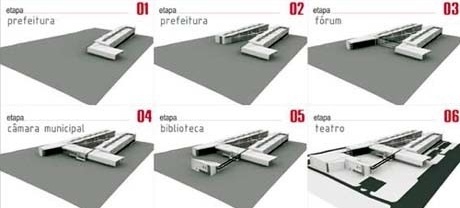 Etapas construtivas<br />Imagem dos autores do projeto 