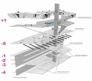 Axonometria do Museu da Tolerância
  	  	 <br />Imagem dos autores do projeto 
