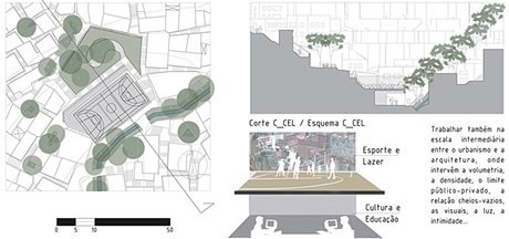 Célula de Cultura esporte e lazer – planta, corte e detalhe<br />Imagem do autor do projeto 
