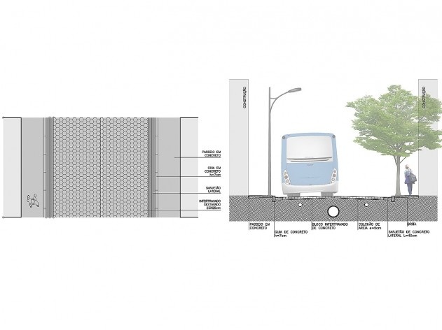 Diagrama de projeto. Detalhe da seção da via principal. Projeto de Urbanização Integrada
<br />Fonte Boldarini Arquitetos Associados 