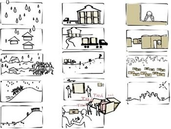 Ilustração Esquemática<br />Imagem dos autores do projeto 