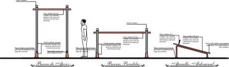 Equipamentos de ginástica<br />Imagens dos autores do projeto 