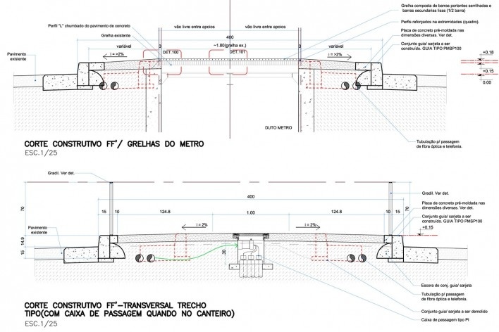 Ciclovia Paulista/ Cortes transversais. Ampliação do canteiro central e preparação de infra para rede de fibra ótica.<br />Studio GGA 