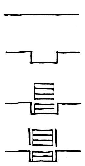 Três gestos construtivos rigorosamente coordenados<br />Imagem dos autores do projeto 