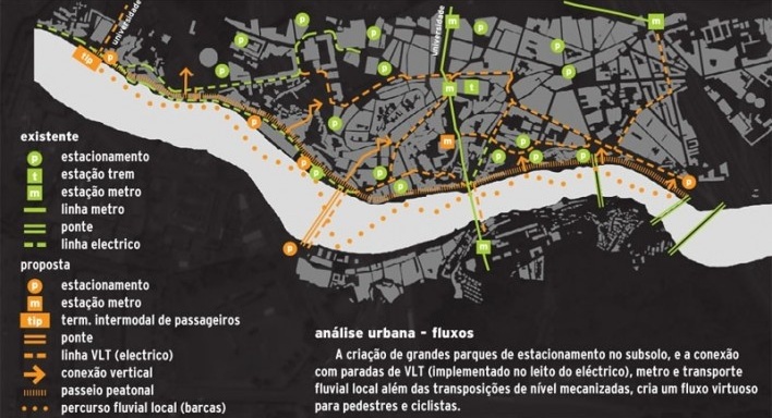 Diagrama - fluxos<br />Imagem do autor do projeto 