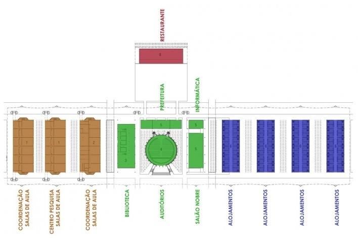 Escola Superior de Administração Fazendária – ESAF, distribuição do programa, Brasília DF [Acervo PPMS]