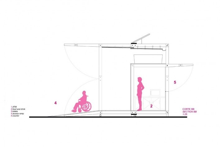 Projeto de quiosque para parques públicos de São Paulo, corte BB , Beni Goltsman Barzellai, Guilherme de Barcellos Lozinsky, Mariana Magalhães Costa e Patricia Tinoco. 1º. prêmio categoria estudantes, 2009.