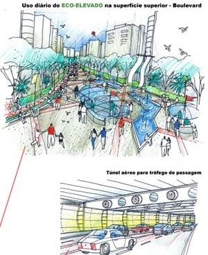 Boulevard na superfície superior e túnel aéreo para tráfego de passagem<br />Imagem do autor do projeto 