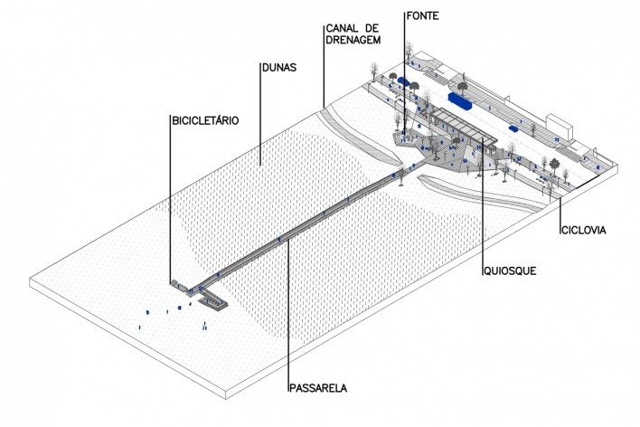 Requalificação urbana e ambiental da orla de Ilha Comprida, Mediador C, perspectiva isométrica 03, 2019. Arquitetos Marcos Boldarini e Lucas Nobre<br />Imagem divulgação 