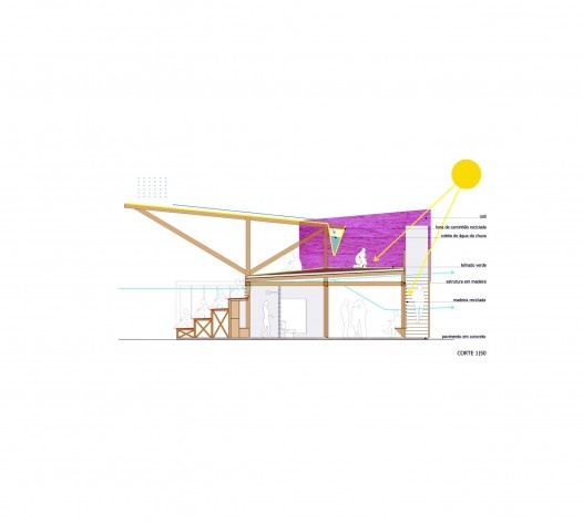 Homeless Center - “goal!”. Cássio Orlandi Sauer e Elisa Toschi Martins .Corte transversal [equipe premiada]