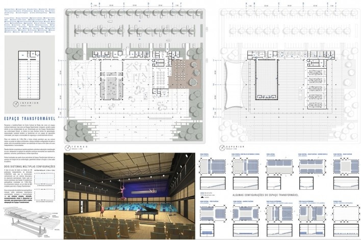 Prancha - Centro Cultural de Eventos e Exposições de Paraty [Dal Pian Arquitetos Associados]