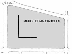 Esquema 1 – muros demarcadores<br />Imagem dos autores do projeto 