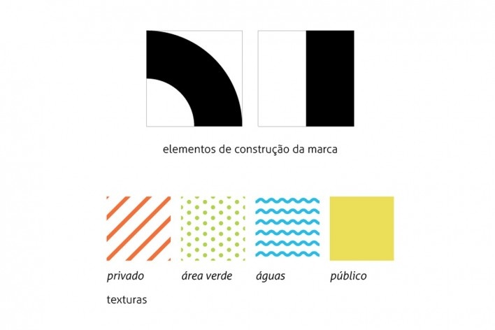 Concurso nacional para a marca do UIA Rio, terceiro lugar. Elementos da marca. Victor Buck / Dito Criativo Design