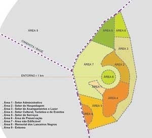 Zoneamento proposto para o Sítio de Porongos<br />Imagem dos autores do projeto 