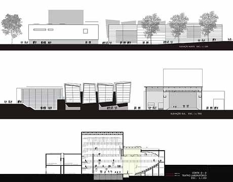 Elevação norte, elevação sul e corte do teatro<br />Imagem dos autores do projeto 