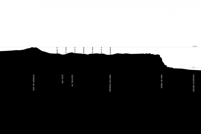 Projeto São Paulo, arquitetos Gustavo Cedroni e Martin Corullon, fotógrafo Cassio Vasconcelos, 2013<br />Imagem divulgação 