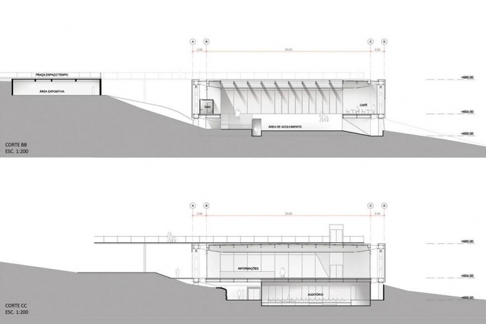 Concurso Internacional para Projeto Arquitetônico do Museu Exploratório de Ciências da Unicamp, cortes transversais, 1º lugar. Arquitetos Reinaldo Nishimura, Daniel Corsi e Dani Hirano, 2009<br />Desenhos equipe 