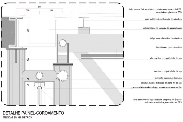 Arena da Juventude, detalhe técnico do painel, Parque Olímpico de Deodoro, Rio de Janeiro, RJ, Escritório Vigliecca & Associados<br />Imagem divulgação 