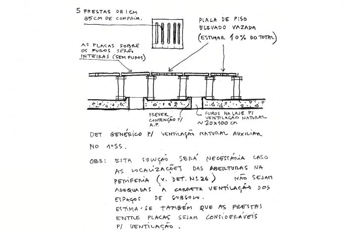Brascan Century Plaza, croquis dos arquitetos, São Paulo. Escritório Konigsberger Vannucchi, 2000-2003 [Acervo KV]