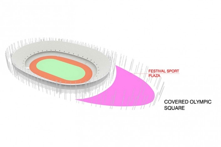 Scheme 3 - New National Stadium in Tokyo [divulgação]