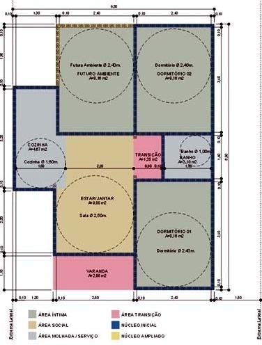 Planta dimensional<br />Imagem dos autores do projeto 