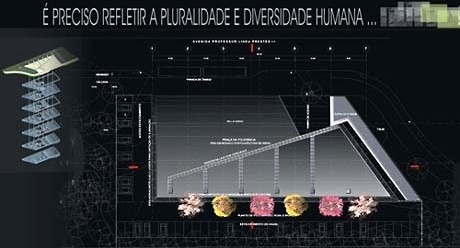 Implantação<br />Imagem dos autores do projeto 