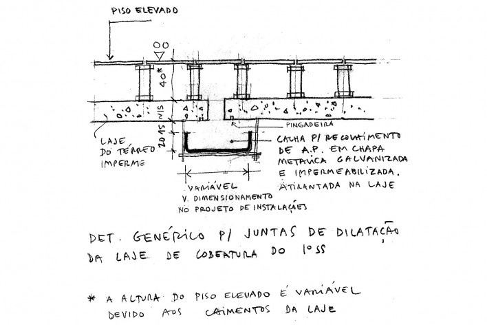 Brascan Century Plaza, croquis dos arquitetos, São Paulo. Escritório Konigsberger Vannucchi, 2000-2003 [Acervo KV]