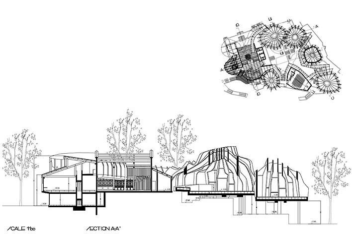 Zhang Da Qian Museum [Enric Miralles & Benedetta Tagliabue / EMBT]