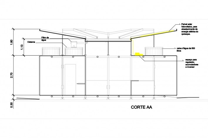 Projeto de quiosque para parques públicos de São Paulo.Corte aa. Glaucia Castedo Silveira, Guilherme Sanches Rodrigues de Oliveira, Isabela Lopes Ferreira Leite, Pedro Dias Martarello, Priscila de Almeida Gavião. Menção honrosa categoria estudantes, 2009.